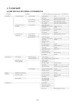 Предварительный просмотр 48 страницы Hoshizaki HFE-127MA-CHD Service Manual