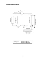 Предварительный просмотр 18 страницы Hoshizaki HFE-140B Series Service Manual