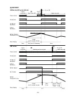 Предварительный просмотр 26 страницы Hoshizaki HFE-140B Series Service Manual