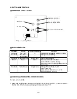 Предварительный просмотр 28 страницы Hoshizaki HFE-140B Series Service Manual