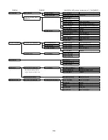 Предварительный просмотр 37 страницы Hoshizaki HFE-140B Series Service Manual