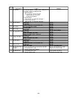 Предварительный просмотр 39 страницы Hoshizaki HFE-140B Series Service Manual