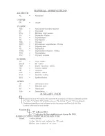 Preview for 2 page of Hoshizaki HNC-120AA-L Parts List