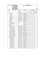 Preview for 9 page of Hoshizaki HNC-120AA-L Parts List