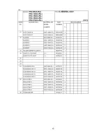 Preview for 16 page of Hoshizaki HNC-120AA-L Parts List