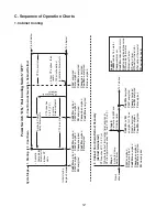 Preview for 12 page of Hoshizaki HPR100A Service Manual