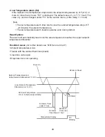 Предварительный просмотр 28 страницы Hoshizaki HPR100A Service Manual