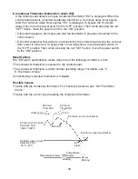 Preview for 32 page of Hoshizaki HPR100A Service Manual