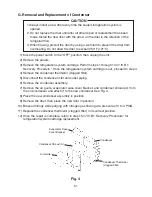 Предварительный просмотр 51 страницы Hoshizaki HPR100A Service Manual