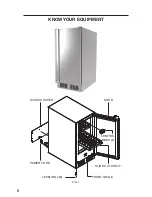 Предварительный просмотр 8 страницы Hoshizaki HR15A Instruction Manual