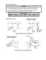 Предварительный просмотр 7 страницы Hoshizaki HR24A Instruction Manual