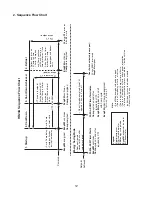 Предварительный просмотр 12 страницы Hoshizaki HR24A Service Manual