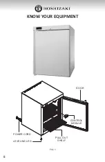 Предварительный просмотр 8 страницы Hoshizaki HR24C Instruction Manual