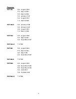 Preview for 4 page of Hoshizaki HUF40A Parts List