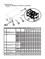 Preview for 8 page of Hoshizaki HUF40A Parts List