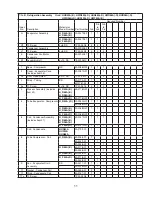 Preview for 11 page of Hoshizaki HUF40A Parts List