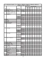 Preview for 12 page of Hoshizaki HUF40A Parts List