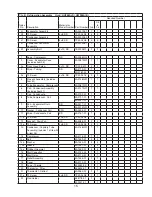 Preview for 15 page of Hoshizaki HUF40A Parts List