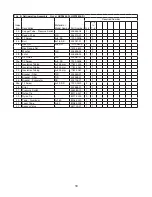 Preview for 16 page of Hoshizaki HUF40A Parts List