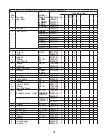 Preview for 18 page of Hoshizaki HUF40A Parts List