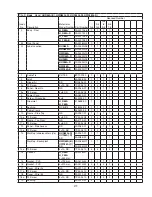 Preview for 21 page of Hoshizaki HUF40A Parts List