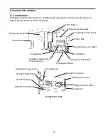 Предварительный просмотр 12 страницы Hoshizaki HUF40A Service Manual