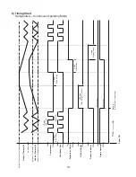 Предварительный просмотр 14 страницы Hoshizaki HUF40A Service Manual