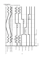 Предварительный просмотр 16 страницы Hoshizaki HUF40A Service Manual