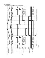 Предварительный просмотр 18 страницы Hoshizaki HUF40A Service Manual