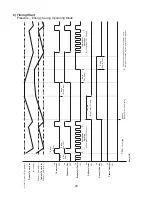 Предварительный просмотр 20 страницы Hoshizaki HUF40A Service Manual