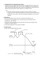 Предварительный просмотр 40 страницы Hoshizaki HUF40A Service Manual