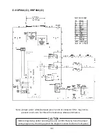 Предварительный просмотр 63 страницы Hoshizaki HUF40A Service Manual