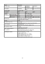 Предварительный просмотр 30 страницы Hoshizaki HW-600A Instruction Manual