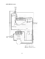 Preview for 66 page of Hoshizaki IM-100 Service Manual