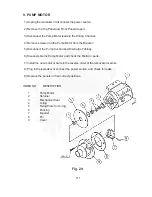 Preview for 115 page of Hoshizaki IM-100 Service Manual