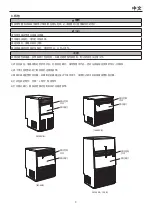 Preview for 5 page of Hoshizaki IM-100B Instruction Manual