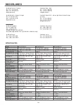 Preview for 59 page of Hoshizaki IM-100CNE-HC Instruction Manual