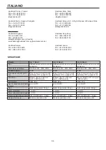 Preview for 88 page of Hoshizaki IM-100CNE-HC Instruction Manual