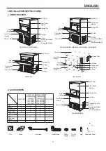 Предварительный просмотр 6 страницы Hoshizaki IM-100WNE-21 Instruction Manual