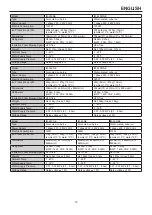 Предварительный просмотр 18 страницы Hoshizaki IM-100WNE-21 Instruction Manual