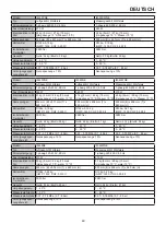 Предварительный просмотр 52 страницы Hoshizaki IM-100WNE-21 Instruction Manual