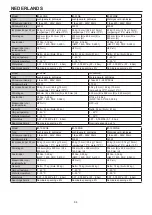 Предварительный просмотр 67 страницы Hoshizaki IM-100WNE-21 Instruction Manual