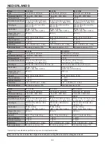 Предварительный просмотр 69 страницы Hoshizaki IM-100WNE-21 Instruction Manual