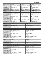 Предварительный просмотр 84 страницы Hoshizaki IM-100WNE-21 Instruction Manual