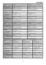 Предварительный просмотр 102 страницы Hoshizaki IM-100WNE-21 Instruction Manual