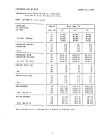 Preview for 9 page of Hoshizaki IM-130BAB-21 Service Manual