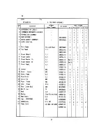 Preview for 6 page of Hoshizaki IM-132U-21 Parts List