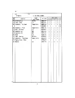 Preview for 7 page of Hoshizaki IM-132U-21 Parts List