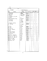 Preview for 9 page of Hoshizaki IM-132U-21 Parts List