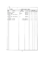 Preview for 12 page of Hoshizaki IM-132U-21 Parts List